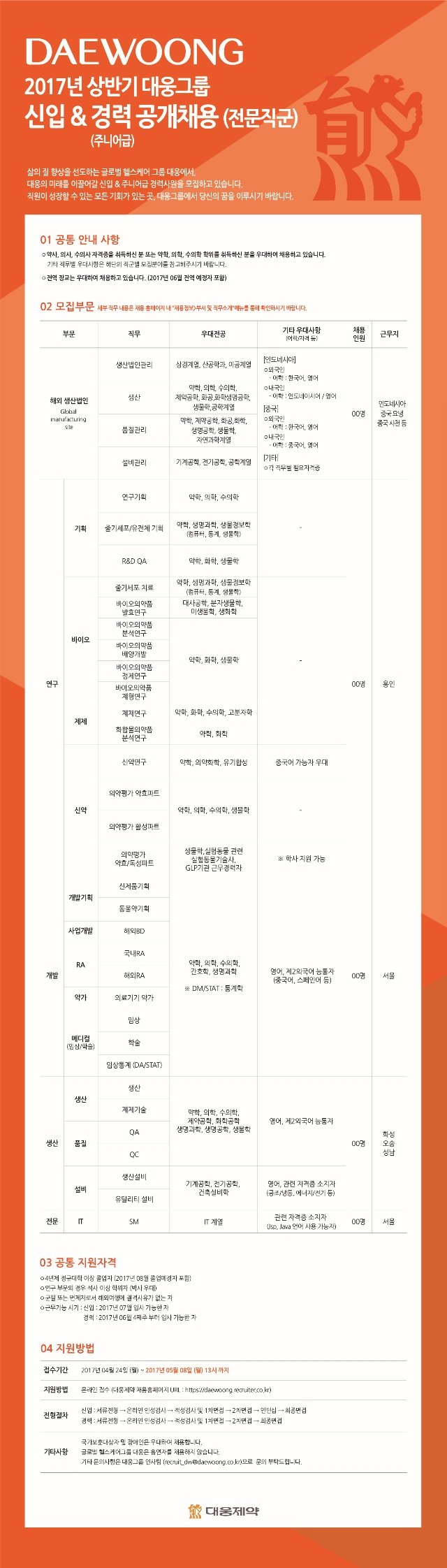 대웅그룹_신입.jpg